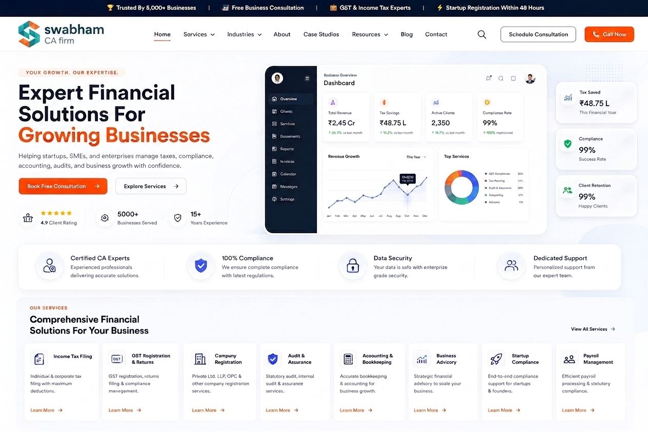 Swabham CA — Financial advisory website