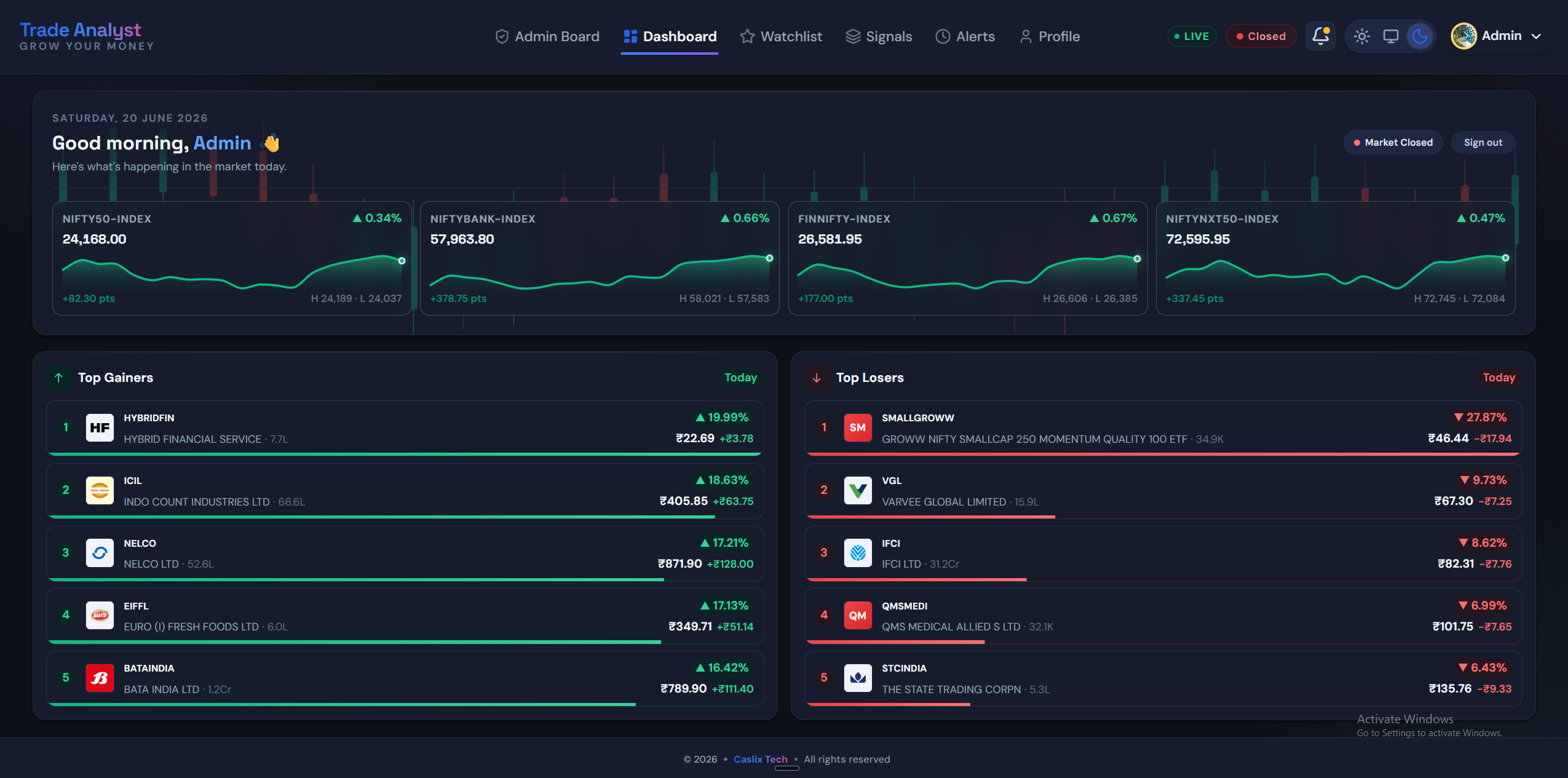 Trade Analyst — Live trading dashboard, dark mode