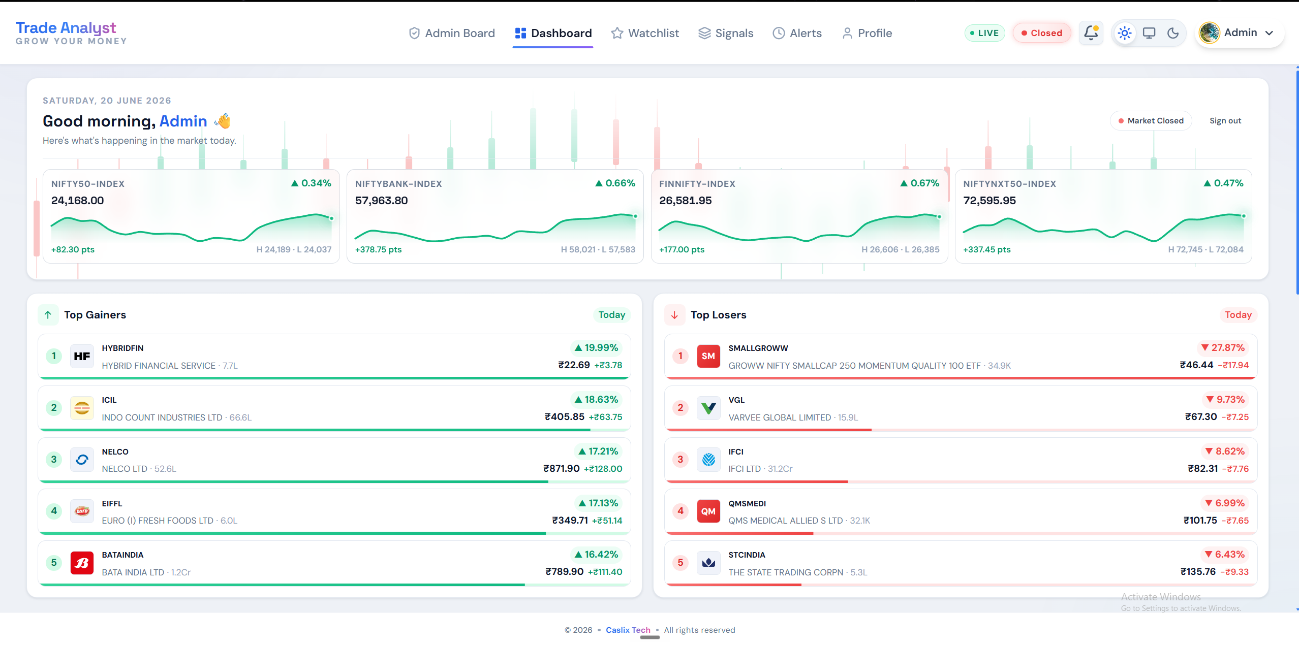 Trade Analyst — Dashboard light mode