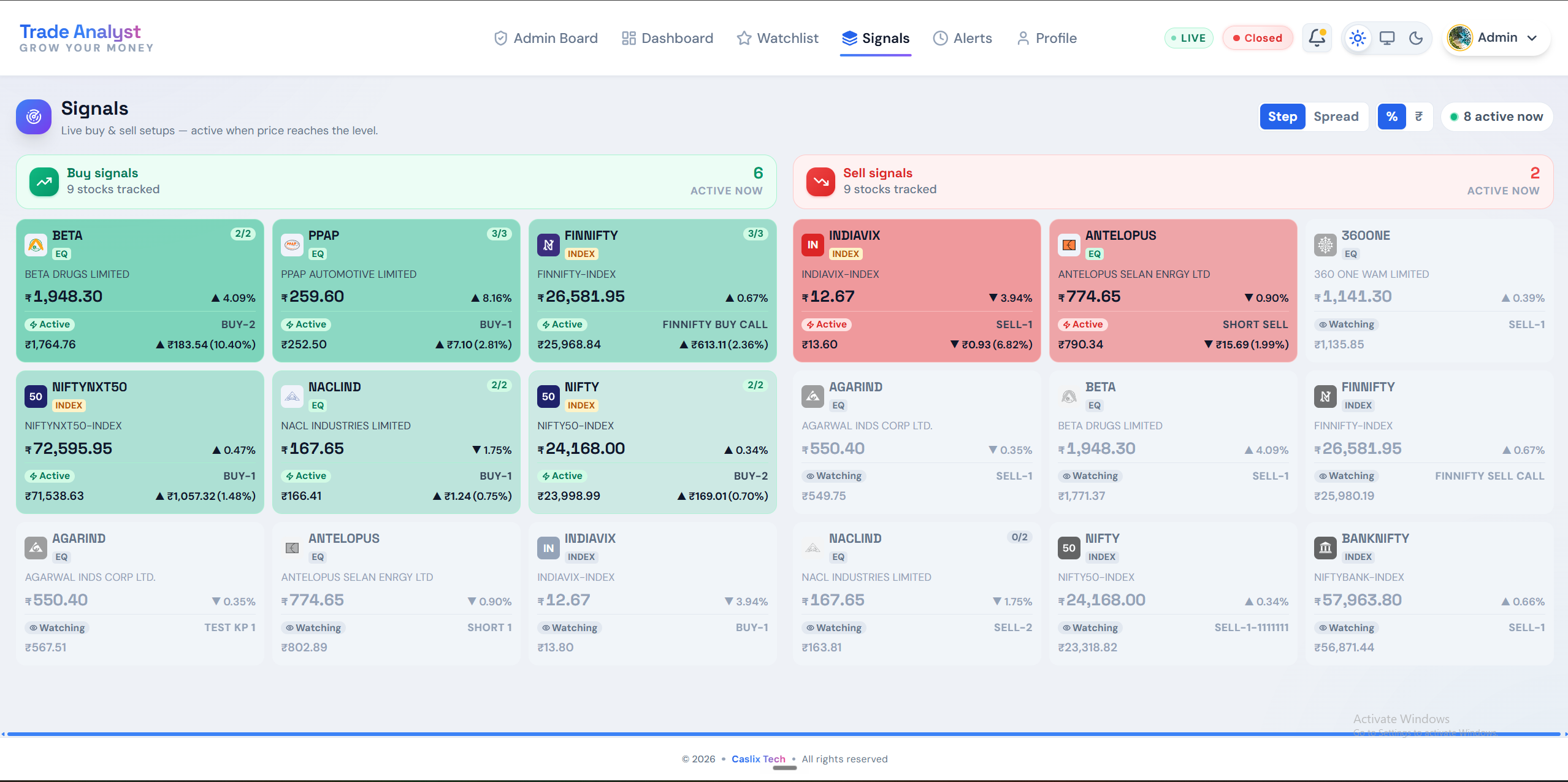 Trade Analyst — Buy/Sell signals